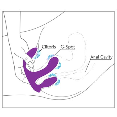 3Some Total Ecstasy - Aphrodite's Pleasure