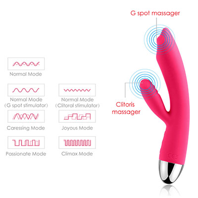 Svakom Trysta Rabbit Vibrator - Aphrodite's Pleasure